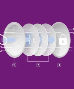 Alternative view of PHILIPS AVENT SCF254/61 60 COUSSINETS D'ALLAITEMENT